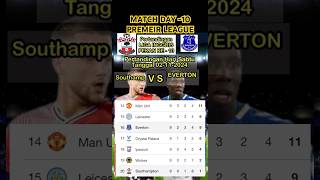 Southampton VS Everton southampton everton [upl. by Anaela850]