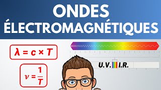 ONDES ÉLECTROMAGNÉTIQUES 🌈 Longueur donde célérité  1ère  Physique Chimie [upl. by Sunday696]