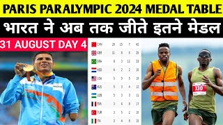 Paris Paralympics 2024 Medal Tally  Paris paralympics 2024 India Medal  paralympics 2024 Medal [upl. by Oilalue66]