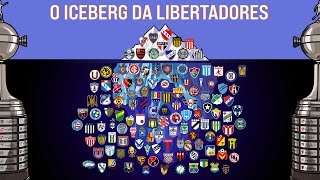 O SOMBRIO ICEBERG DA COPA LIBERTADORES DA AMÉRICA [upl. by Keverian]