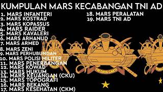 KUMPULAN LAGU MARS KECABANGAN TNI AD [upl. by Aysahc]