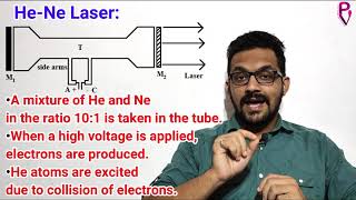 Polytechnic Physics 2  Module 4  Chapter 1 LASER Technology [upl. by Niobe]