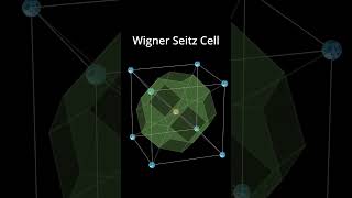 BCC Body Centered Cubic Wigner Seitz Cell  Solid State Physics shorts [upl. by Walford]