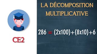 Décomposer un nombre  la décomposition multiplicative  CE2  Petits Savants [upl. by Lenette]