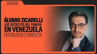 Entrevista a Álvaro Zicarelli  Elecciones de Venezuela el Fenómeno Milei y hacia dónde va el Mundo [upl. by Demp199]