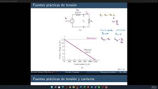 S72 Transformación de fuentes Teorema de Thevenin [upl. by Weig]