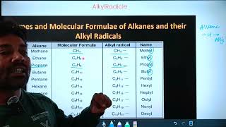 Alkyl Radicle [upl. by Richardo]