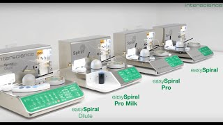 easySpiral Automatic Platers  INTERSCIENCE [upl. by Attenohs110]