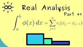 Real Analysis 49  Riemann Integral for Step Functions [upl. by Stuppy309]