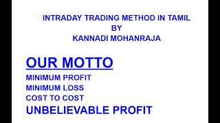 BANK NIFTY PROFIT BOOKING 07NOV2024 [upl. by Garda464]