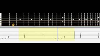 Slash  Apocalyptic Love Guitar Lesson Tutorial w Tab [upl. by Grishilde]