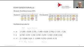 59Lineare Regression Konfidenzintervalle [upl. by Felicity453]