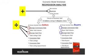 MREA Models explained [upl. by Nims]