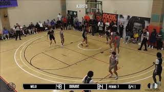 Acaden Lewis  Team Durant  2024 Nike Peach Jam Highlights [upl. by Rici]