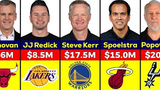 NBA Highest Paid Coaches Salary in 202425 [upl. by Mairb]