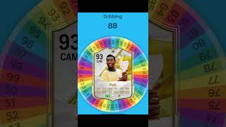 I Respun PELE on FC 25 fifa football soccer spinner [upl. by Shelba277]