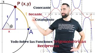 Las Funciones Trigonométricas Recíprocas [upl. by Tloc]