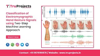 Classification of Electromyographic Hand Gesture Signals using Two Step Machine Learning Approach [upl. by Nerej]