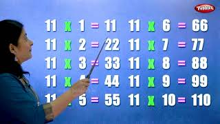 2 to 20 Table in English  Multiplication Tables in English  Pebbles Learning Videos [upl. by Manara]