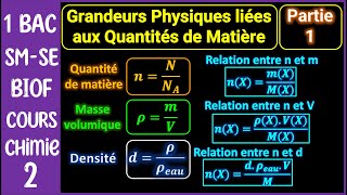 Partie 1 Grandeurs Physiques liées aux Quantités de Matière  1BACBIOF [upl. by Floridia]