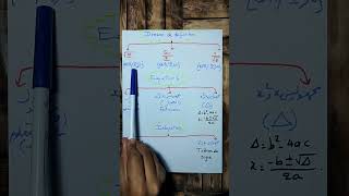 ملخص رقم 1 للأساسيات Domaine de définition bac maths [upl. by Michelsen269]