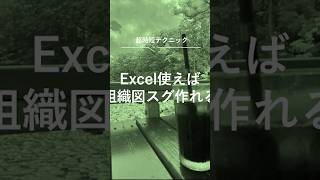 エクセルで簡単組織図作成excel エクセルpc初心者office転職パソコン使えるようになりたい [upl. by Laurella]