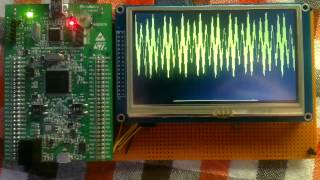 Simple 512 point DFT on stm32f4 210MHz [upl. by Anihc]