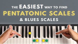 The EASIEST Way To Memorize Pentatonic Scales amp Blues Scales Major amp Minor On Piano [upl. by Ablasor]