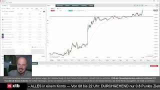 Experte Gold mit 2000 DollarPotenzial  nicht warten auf AktienRücksetzer [upl. by Atiuqahs]