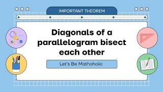 Diagonals of a parallelogram bisect each other [upl. by Llebasi]