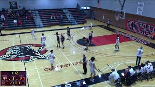 Chaffey College vs College of the Canyons Mens Junior College Basketball [upl. by Ellingston]