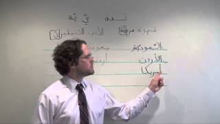 Arabic Grammar Forming Nisba Adjectives in Arabic النسبة [upl. by Richter]