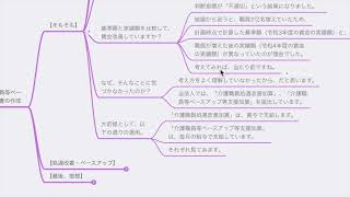 【医療・介護】「介護職員処遇改善加算・介護職員等ベースアップ等支援加算」の実績報告書の作成 [upl. by Ahsienet528]