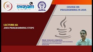 Lecture 02 Java Programming Steps [upl. by Etteuqaj57]