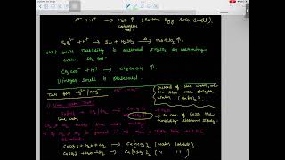 Qualitative Analysis of Anions Lecture 3 jeeadvanced jeemains neet [upl. by Acinnad]