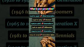 Generation Comparison 19012024What is your generation knowyougeneration genz generationz [upl. by Carrel545]