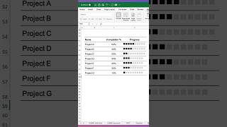 Progress Bar Gantt Chart  Tracker excel [upl. by Suedaht]