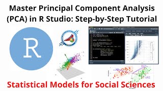 Principal Component Analysis PCA in R Studio Index Building Tutorial [upl. by Jillayne]