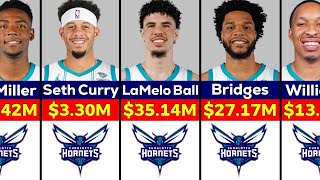 NBA Charlotte Hornets Players Salary 202425 [upl. by Katz]