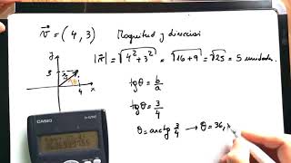 Magnitud y dirección de un vector en R2  Ejemplo 1 [upl. by Jehial]