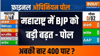 Maharashtra Loksabha Opinion Poll 2024  ओपिनियन पोल में BJP को महाराष्ट्र में मिली बड़ी बढ़त [upl. by Hirasuna525]