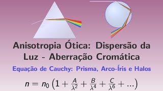 Dispersão da luz e aberração cromática Prisma lente arcoíris e halos solarlunar [upl. by Erelia464]