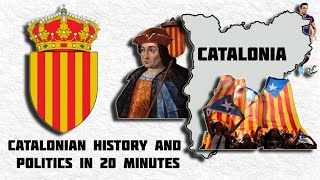 Brief Political History of Catalonia [upl. by Nyloc185]