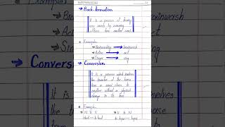 What is word formation Process of word formation MorphologyBrightnotes [upl. by Deeyn374]