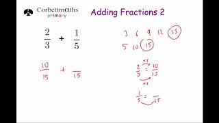 Adding Fractions with Different Denominators  Primary [upl. by Cynara]