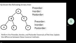 Perform the Preorder Inorder and Postorder traversals of the tree اجتاز الشجرة باستخدام الترتيب [upl. by Saraann]