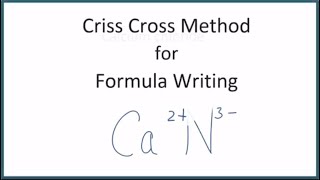 The CrissCross Method for Writing Chemical Formulas [upl. by Atiekan]