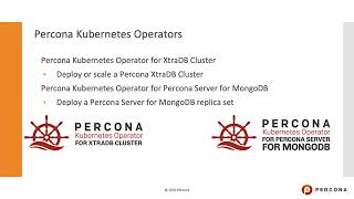 Percona Kubernetes operators for Xtradb cluster and Percona Server for MongoDB [upl. by Arihsan]