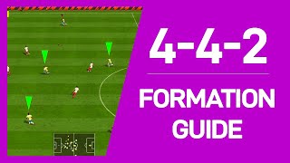 FIFA 22  Best 442 Tactics  Instructions  How to Use the 442 Formation Guide  FUT 22 [upl. by Aisatnaf]