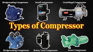 Centrifugal Pump vs Positive Displacement Pump [upl. by Nylram215]